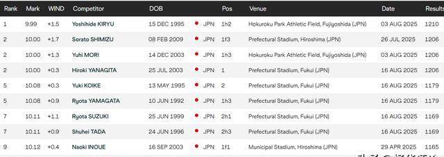 赛地聚焦：法国杯今夜热度飙升，北京首钢状态回暖，媒体盛赞，心理建设被强调的简单介绍
