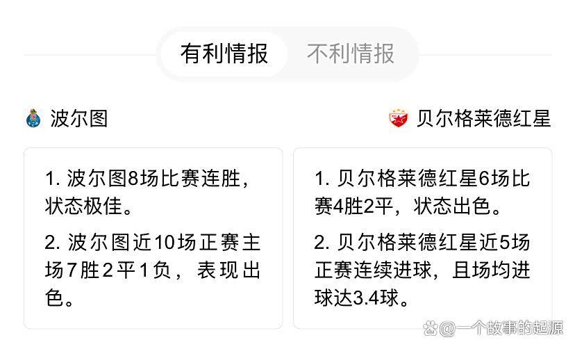 开云在线登录 - 波特兰开拓者迎欧联关键赛；今晚门线救险；底气十足；资深球员宣示担当